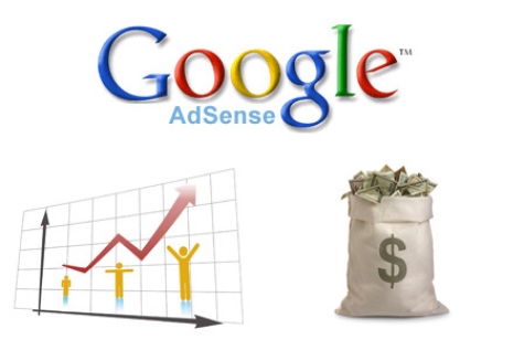 Заработайте с Google AdSense